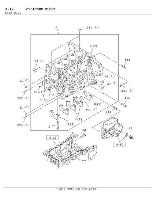 Partial Engine